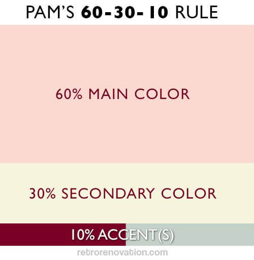 decorating color rule