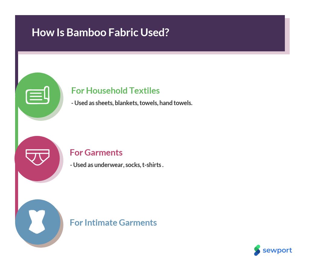 how is bamboo fabric used