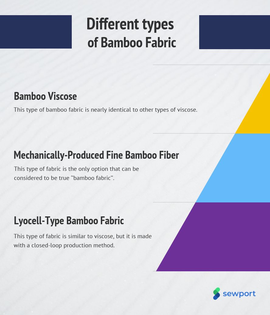 different types of bamboo fabric