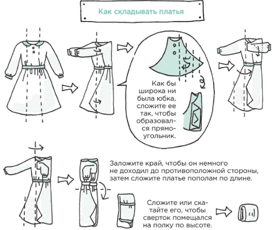 как сложить платья