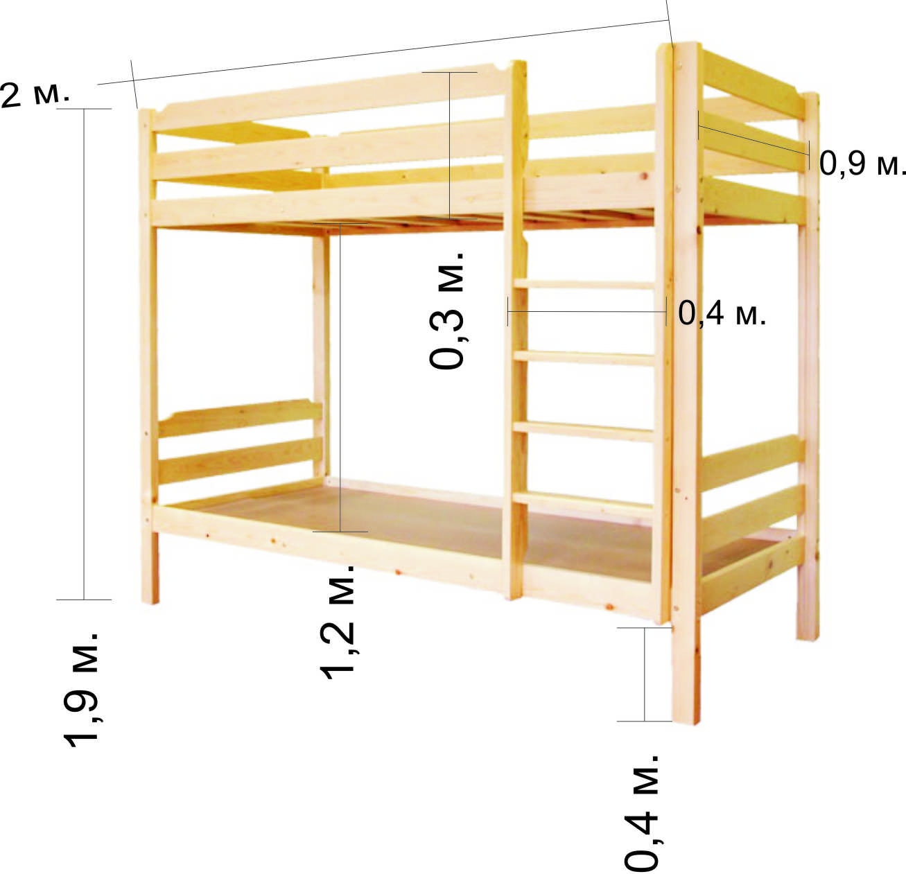Размер односпальной кровати для детей