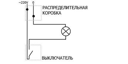 Π‘Ρ
Π΅ΠΌΠ° ΠΏΠΎΠ΄ΠΊΠ»ΡΡΠ΅Π½ΠΈΡ Π²ΡΠΊΠ»ΡΡΠ°ΡΠ΅Π»Π΅ΠΉ ΡΠ²Π΅ΡΠ° Π²ΡΠ΅Ρ
ΡΠΈΠΏΠΎΠ² Π‘Ρ
Π΅ΠΌΠ° ΠΏΠΎΠ΄ΠΊΠ»ΡΡΠ΅Π½ΠΈΡ Π²ΡΠΊΠ»ΡΡΠ°ΡΠ΅Π»Ρ
