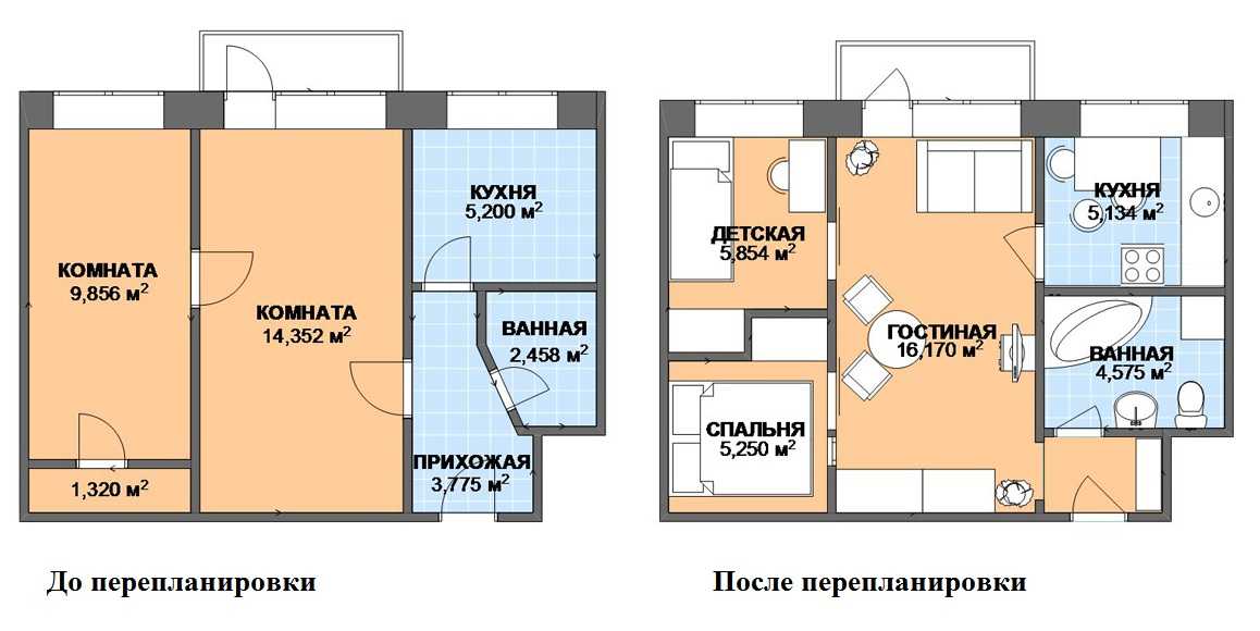 Как из двухкомнатной хрущевки сделать трехкомнатную фото до и после