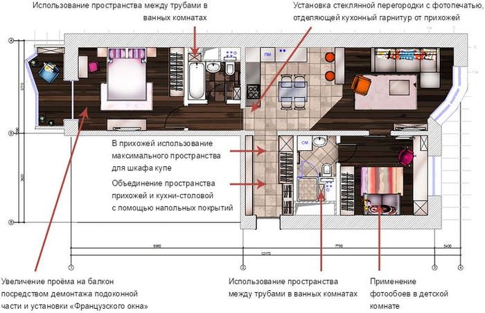 План трехкомнатной квартиры после объединения кухни и гостиной