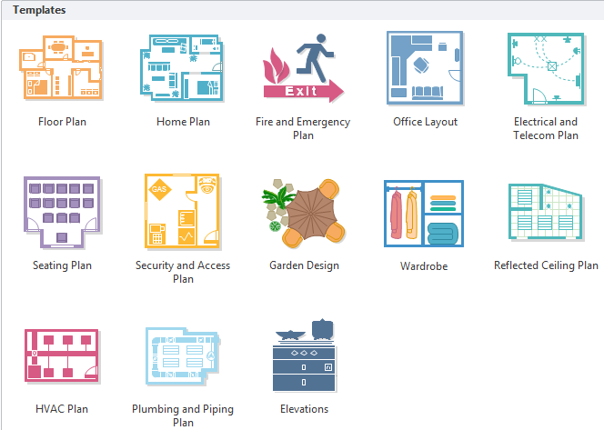 Floor Plan Types