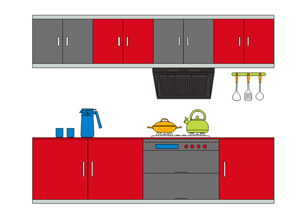 Kitchen Layout Examples