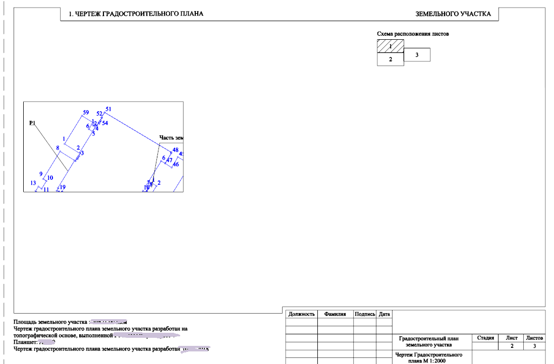 Чертеж план земельного участка
