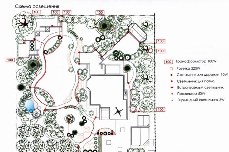 садовое освещение